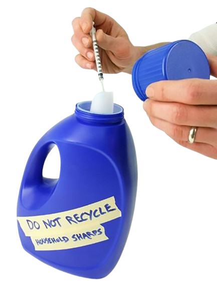 How to Dispose of EpiPens